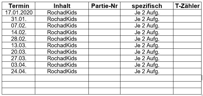 Schachclub Bann Training